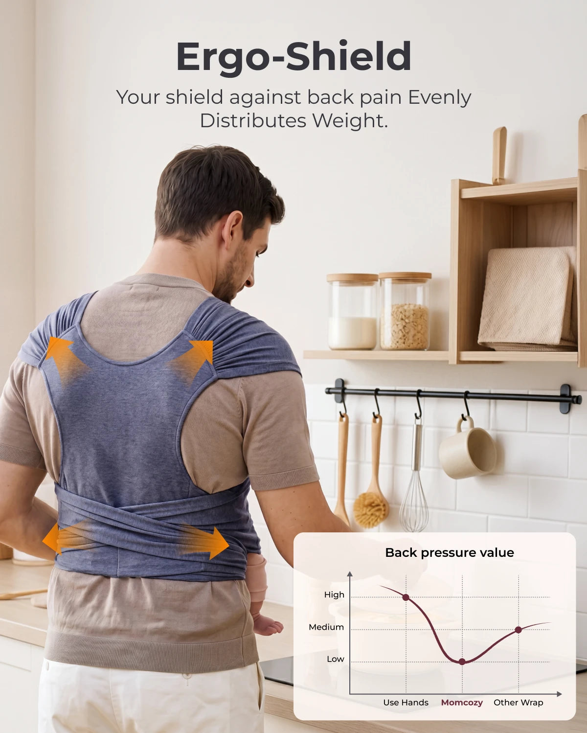 Easy to Wear Hands Free - Baby Wrap Carrier