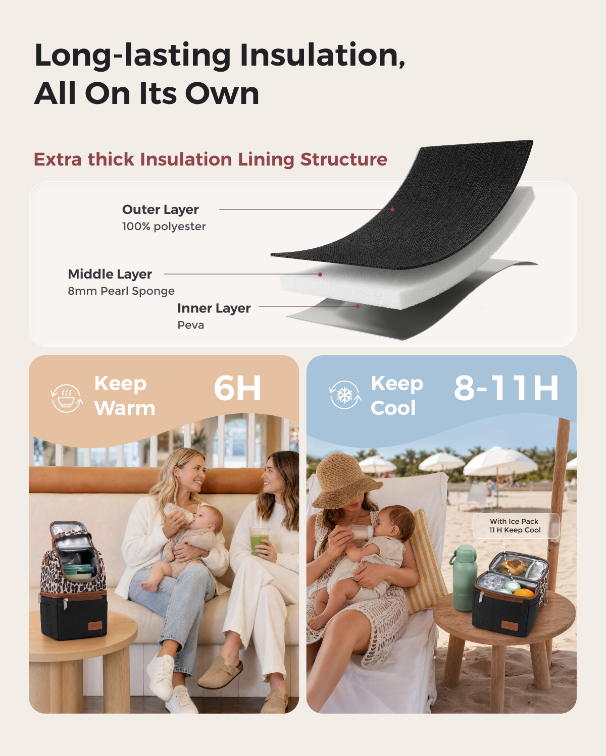 Momcozy Breastmilk Cooler Bag | Insulated Bottle Bag for Pumping & Travel